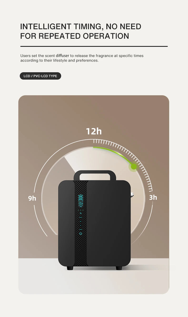 HVAC Scent Machine Double Bottle - 3300+m2 ST-01DH
