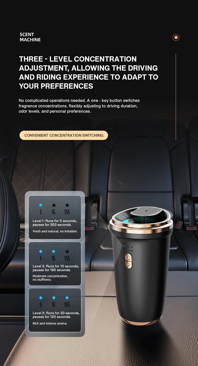 Car Diffuser - 15m2 (ST01SC)