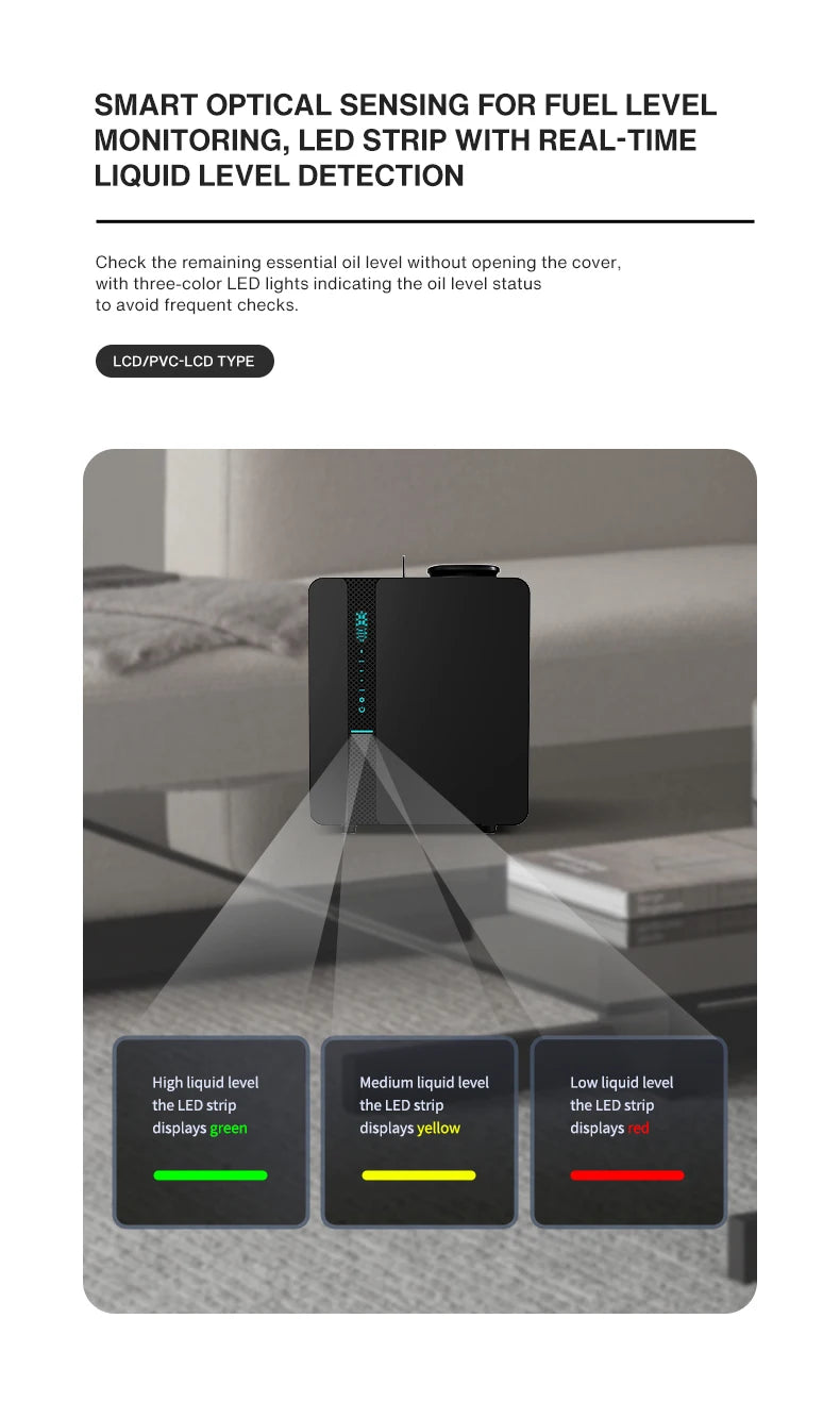 Commercial Lobby Aroma Diffuser Machine with HVAC System  - 1500-2600m2 (ST-01LH)