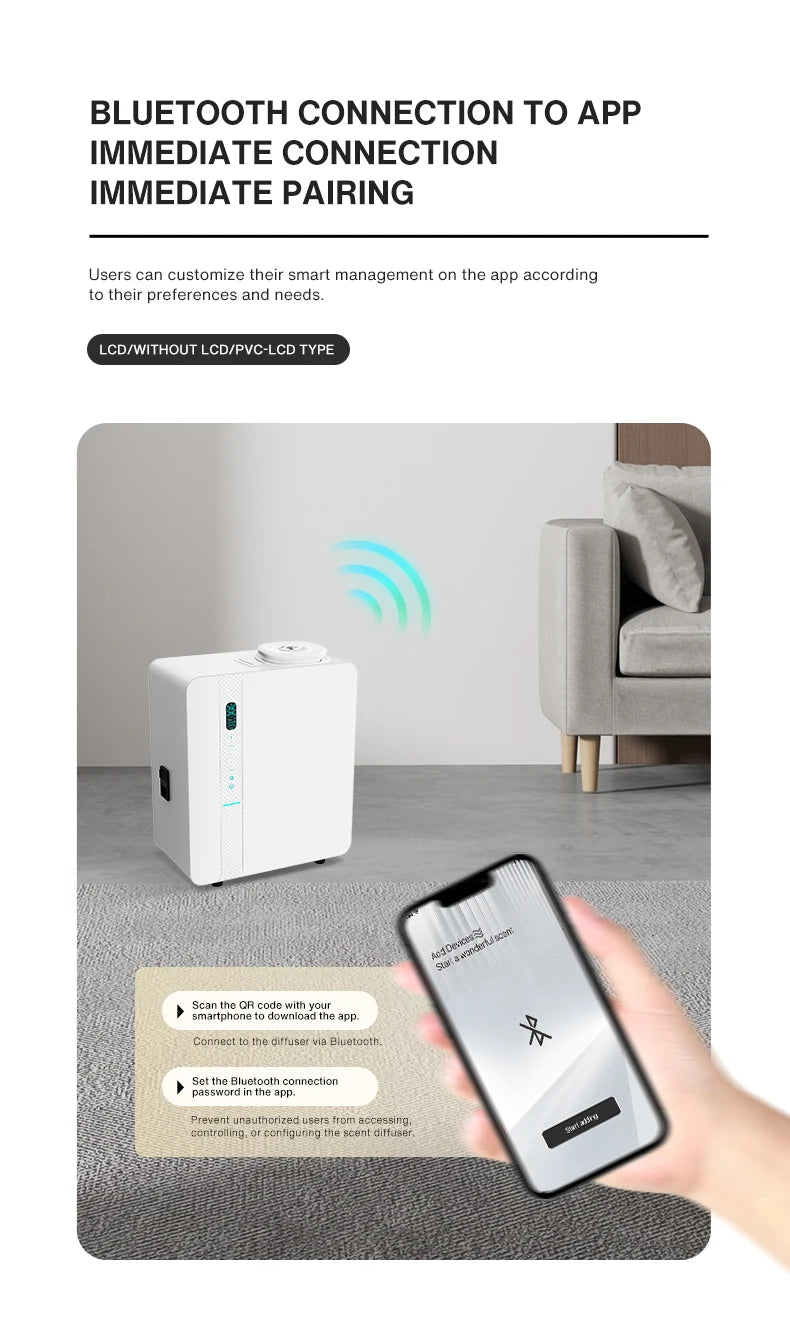 Commercial Lobby Aroma Diffuser Machine with HVAC System  - 1500-2600m2 (ST-01LH)