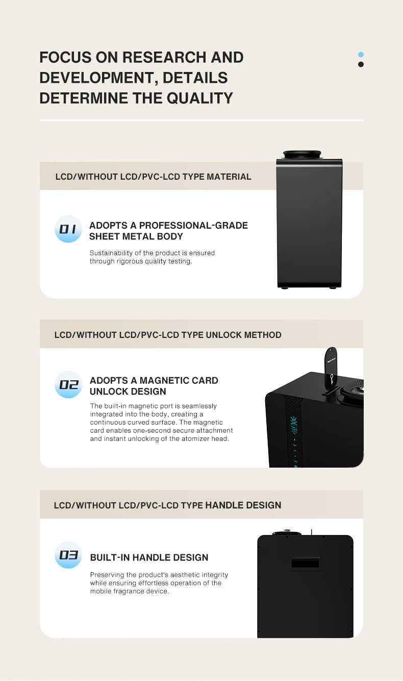 Commercial Lobby Aroma Diffuser Machine with HVAC System  - 1500-2600m2 (ST-01LH)