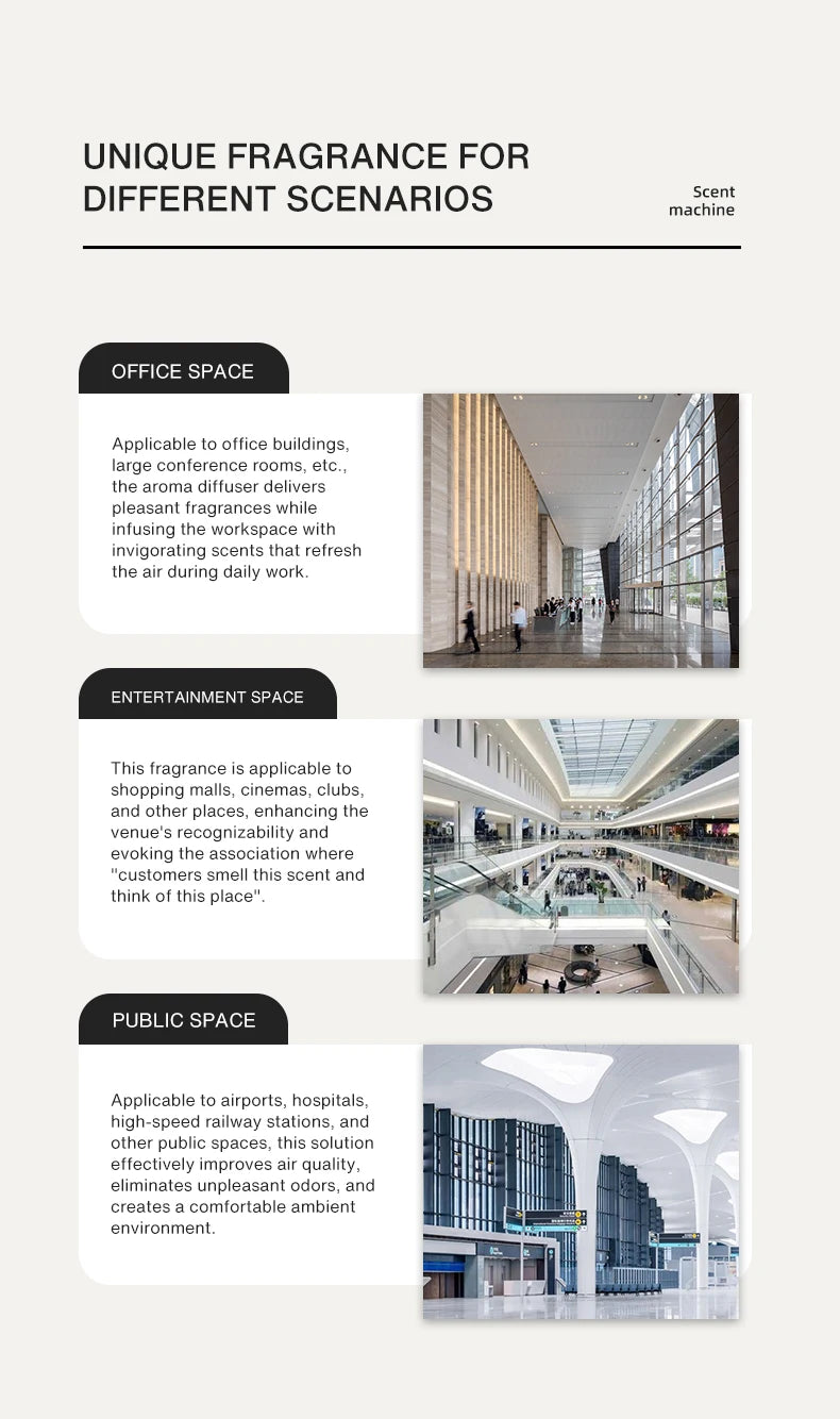 HVAC Scent Machine Double Bottle - 3300+m2 ST-01DH