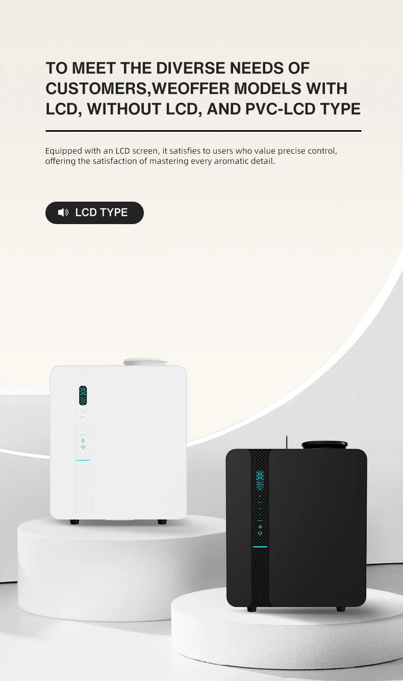 Commercial Lobby Aroma Diffuser Machine with HVAC System  - 1500-2600m2 (ST-01LH)