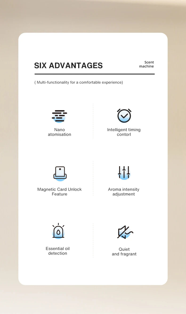 Commercial Lobby Aroma Diffuser Machine with HVAC System  - 1500-2600m2 (ST-01LH)