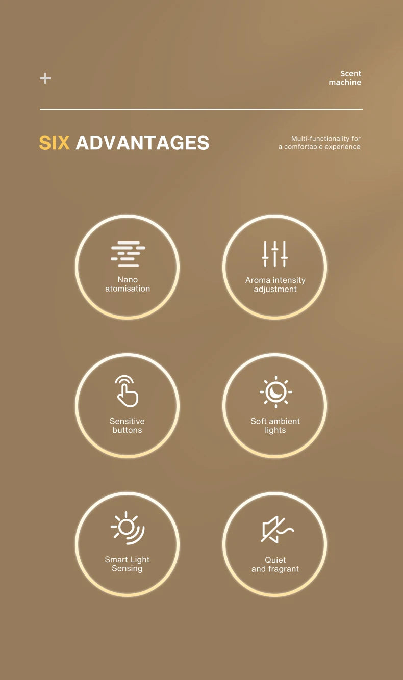 Plug-In Diffuser - 30m2 (ST-01HY) Copy