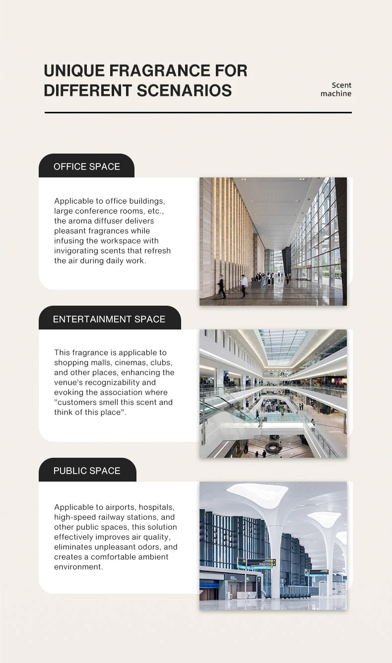 Commercial Lobby Aroma Diffuser Machine with HVAC System  - 1500-2600m2 (ST-01LH)