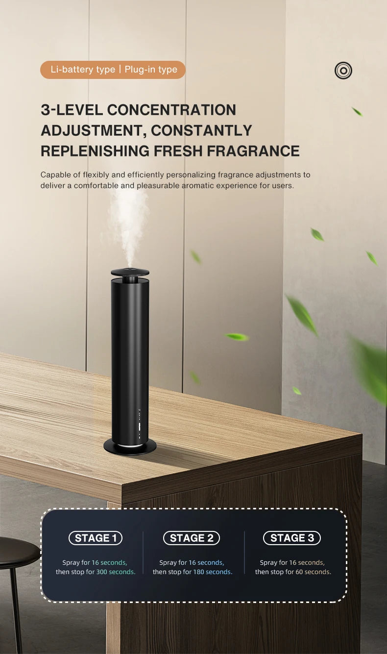 Modern Smart WIFI Small Towel Aroma Diffuser - 65m2 (ST01SR-LI)