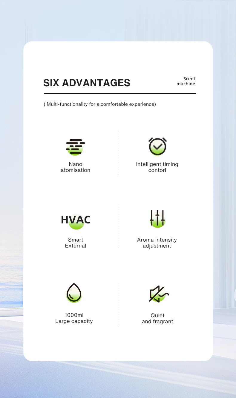 Commercial or Retail HVAC Scent Machine Single Bottle - 2600-3300 (ST-01EH)