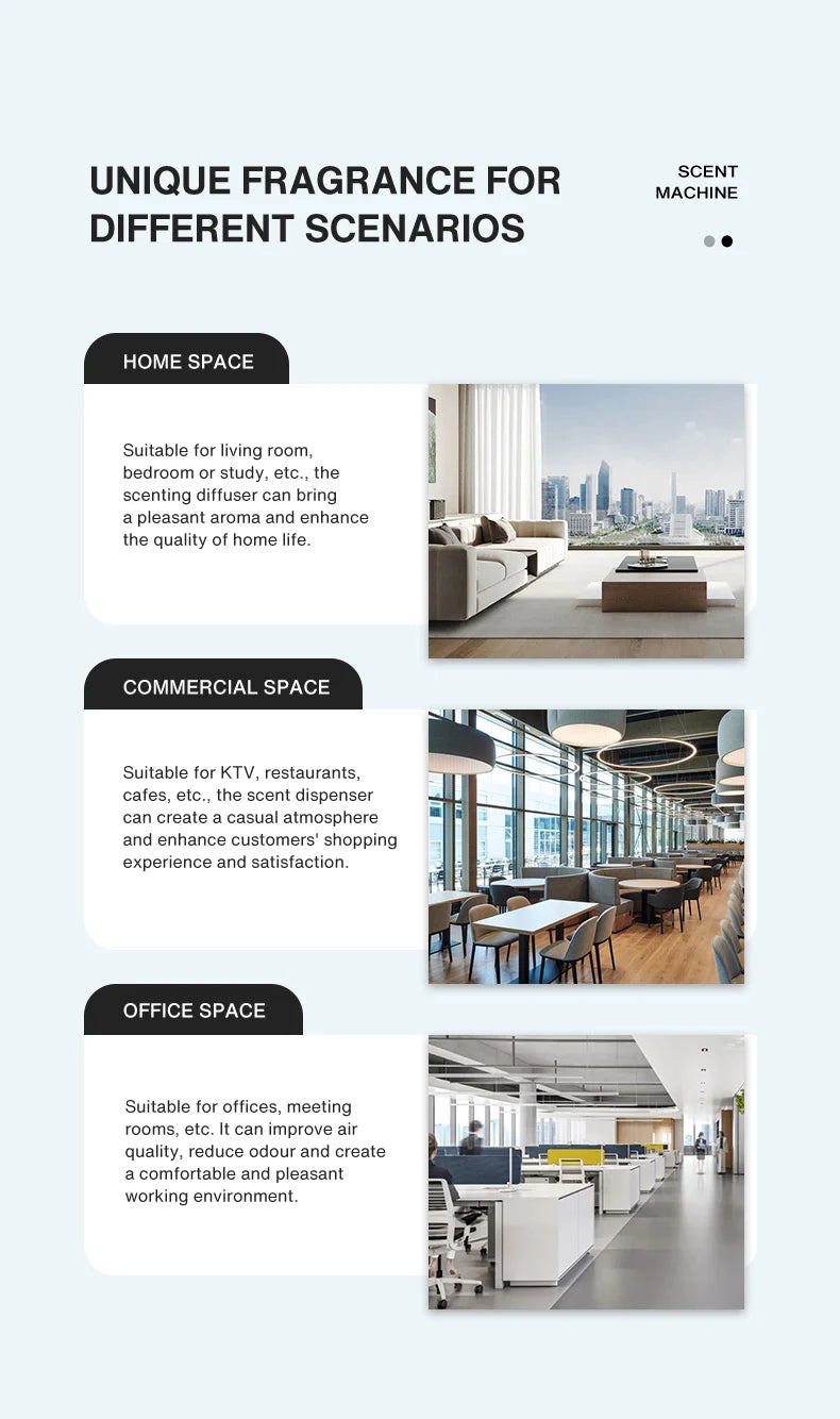 Wall Diffuser Battery - 30-100m2 (ST-01FP)