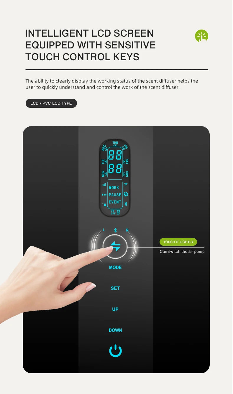 HVAC Scent Machine Double Bottle - 3300+m2 ST-01DH