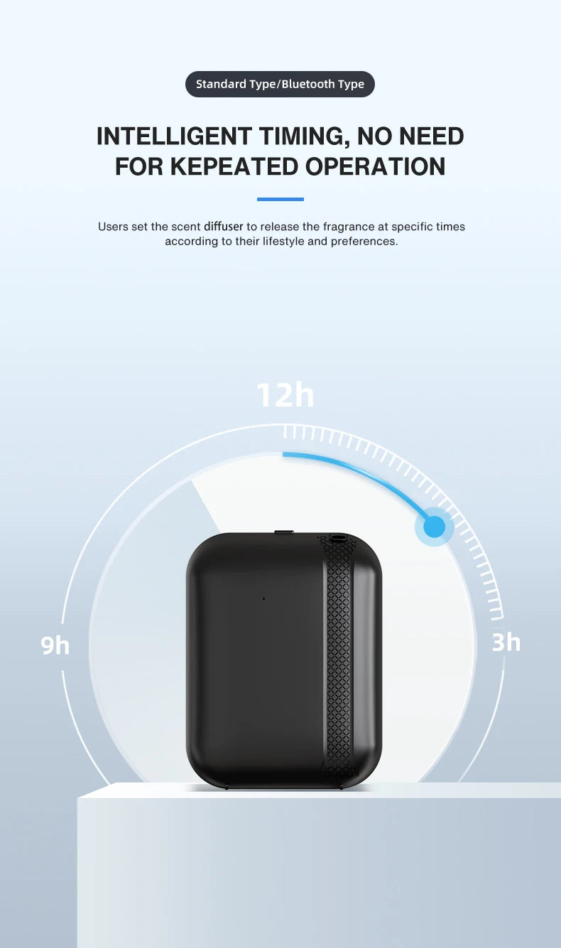 Wall Diffuser Battery - 30-100m2 (ST-01FP)
