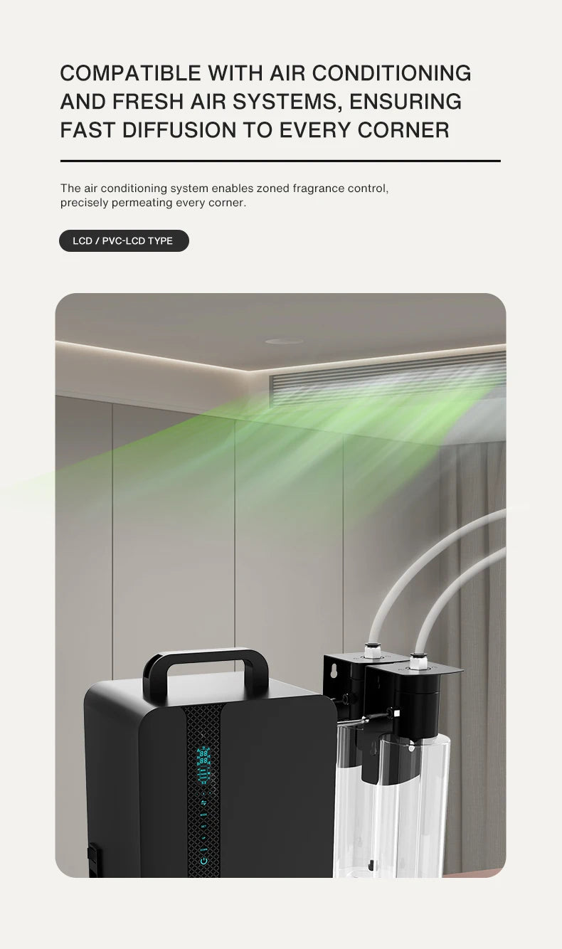 HVAC Scent Machine Double Bottle - 3300+m2 ST-01DH