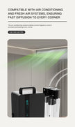 HVAC Scent Machine Double Bottle - 3300+m2 ST-01DH