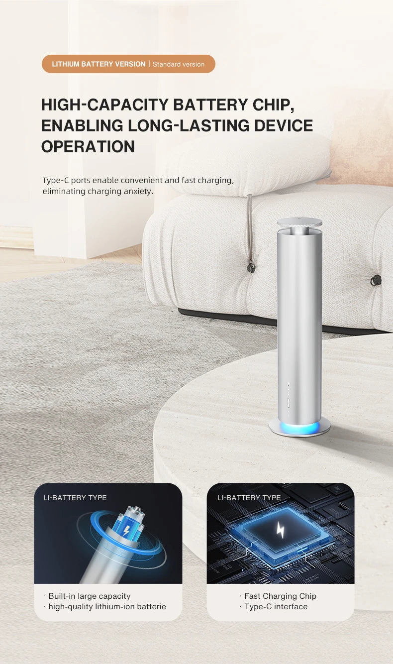 Modern Smart WIFI Small Towel Aroma Diffuser - 65m2 (ST01SR-LI)