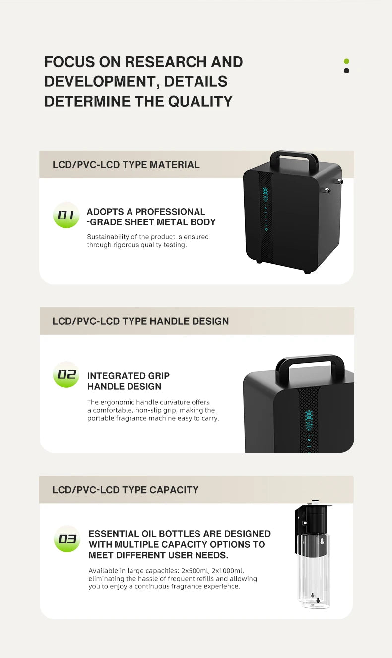 HVAC Scent Machine Double Bottle - 3300+m2 ST-01DH