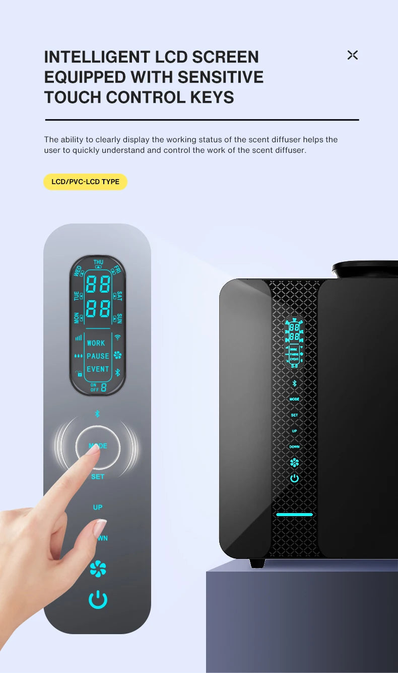 Floor Scent Diffuser Machine- 100-150m2 (ST-01SH)