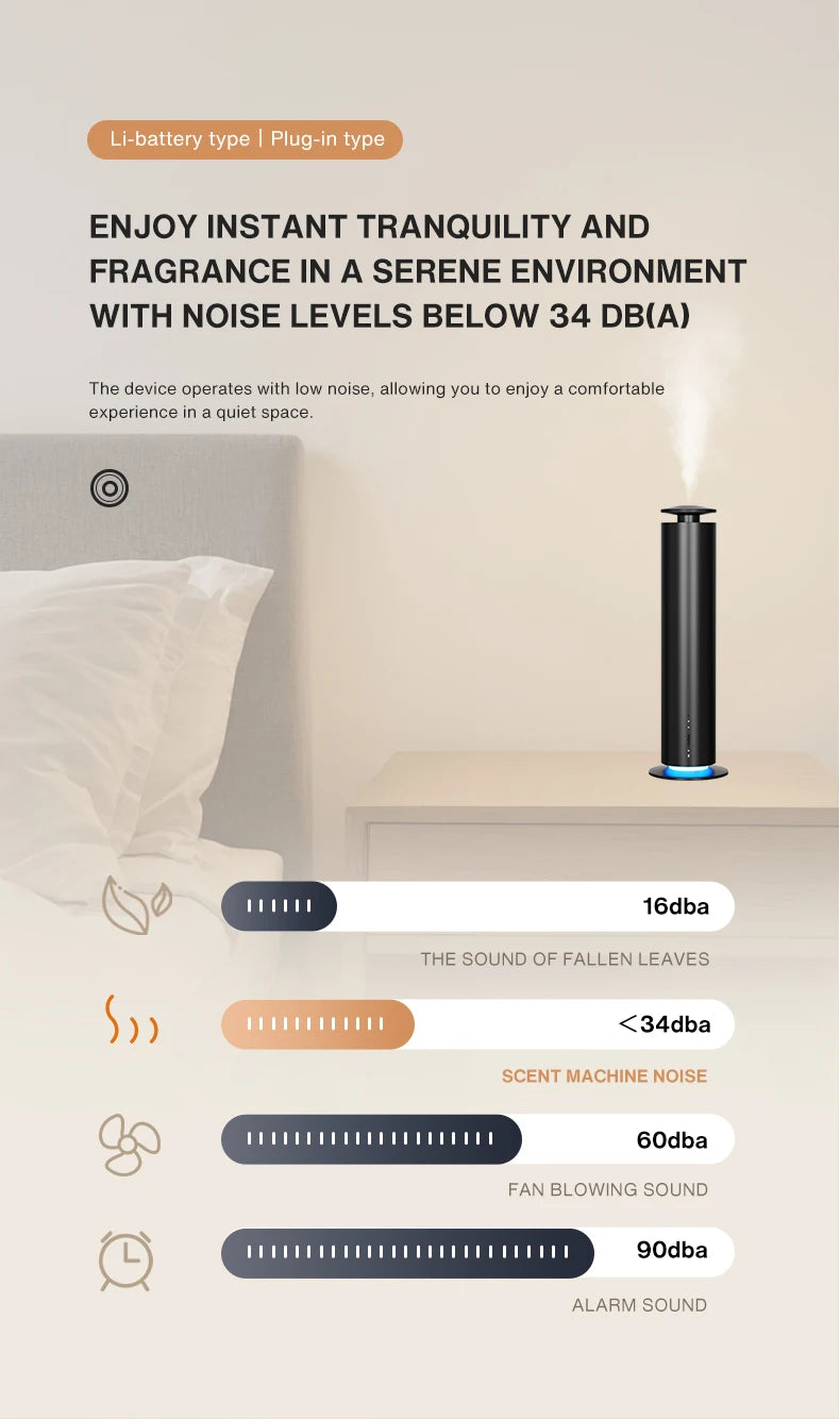 Modern Smart WIFI Small Towel Aroma Diffuser - 65m2 (ST01SR-LI)