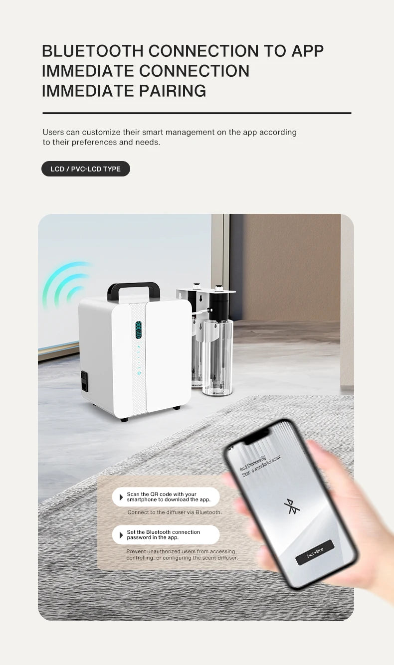 HVAC Scent Machine Double Bottle - 3300+m2 ST-01DH