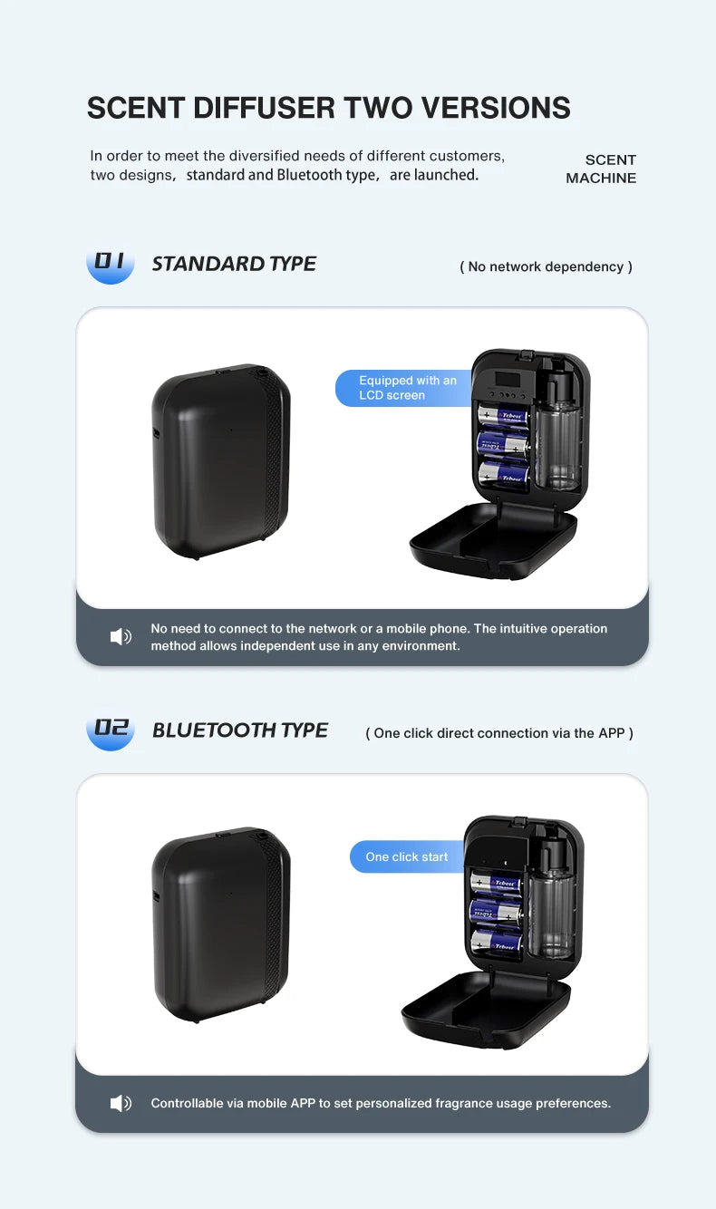 Wall Diffuser Battery - 30-100m2 (ST-01FP)