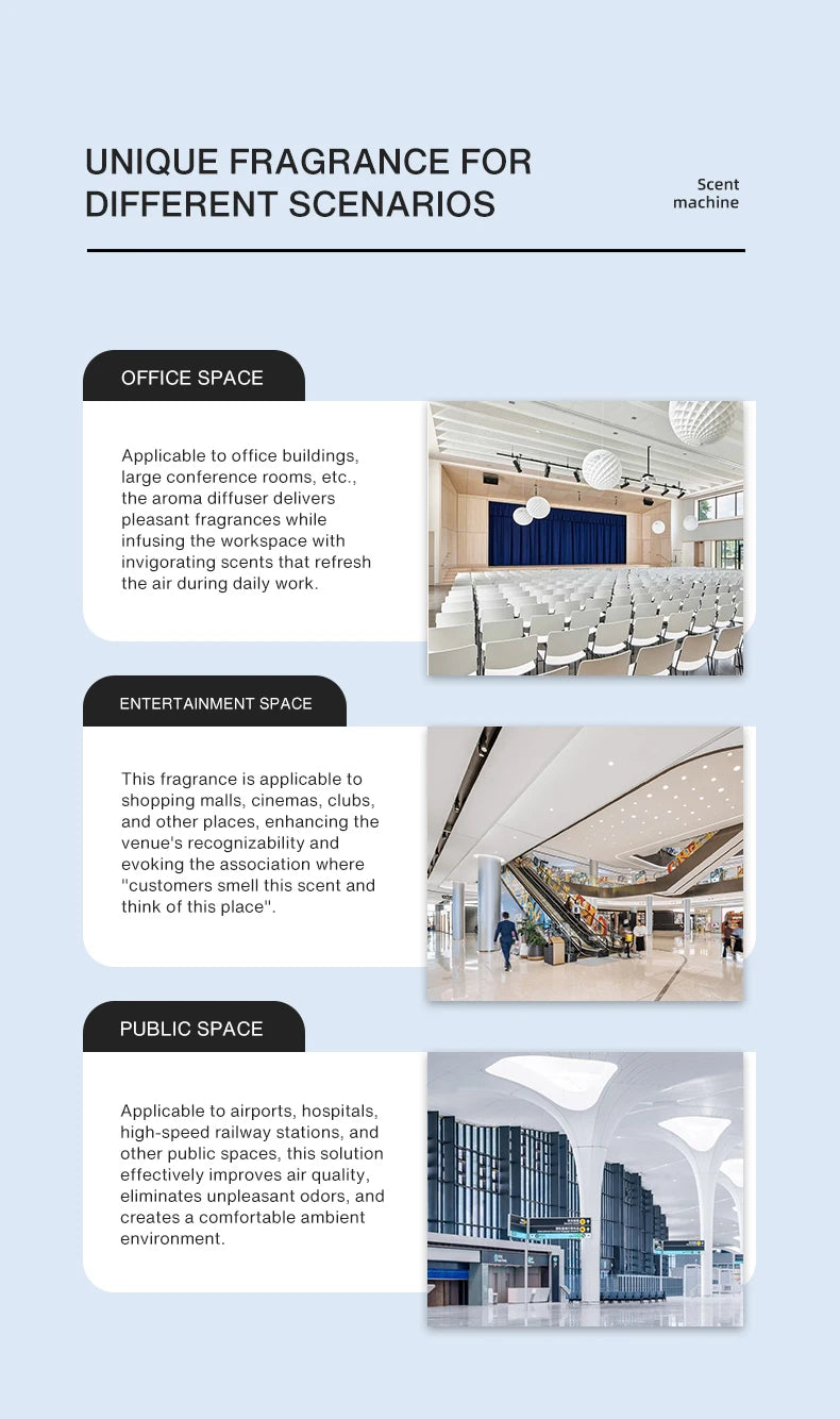 Commercial or Retail HVAC Scent Machine Single Bottle - 2600-3300 (ST-01EH)