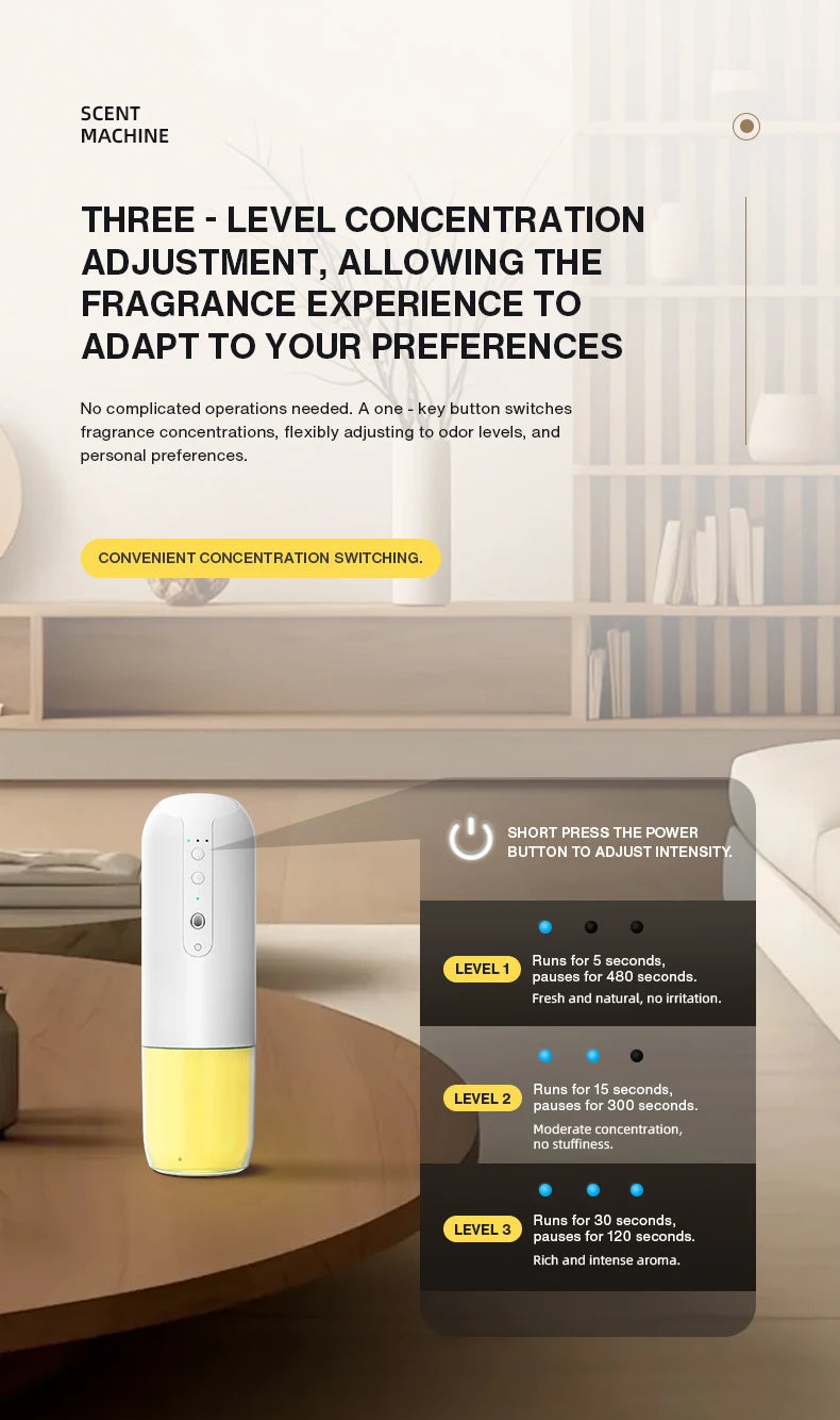 Plug-In Diffuser - 30m2 (ST-01HY) Copy