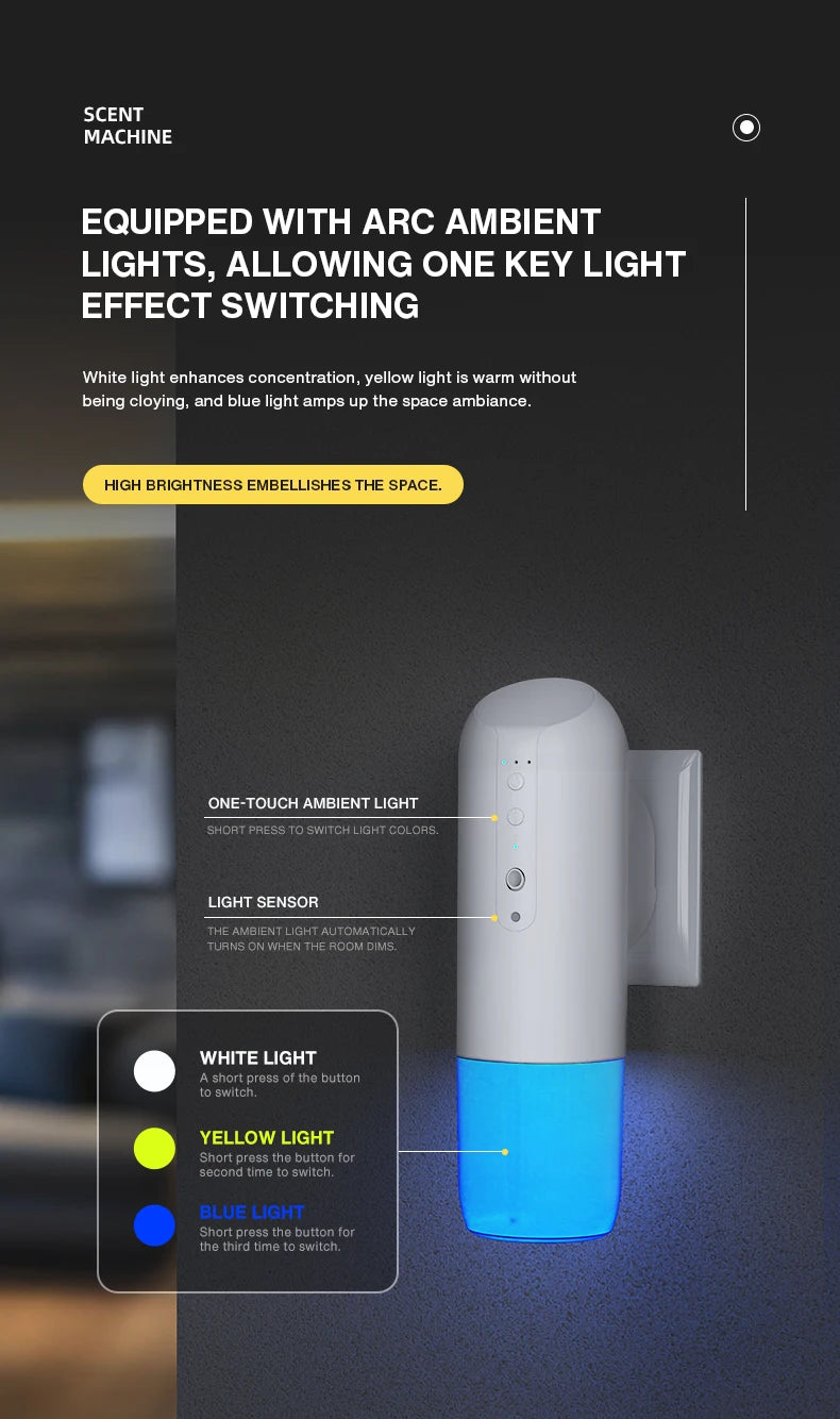 Plug-In Diffuser - 30m2 (ST-01HY) Copy