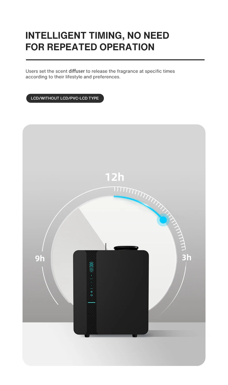 Commercial Lobby Aroma Diffuser Machine with HVAC System  - 1500-2600m2 (ST-01LH)