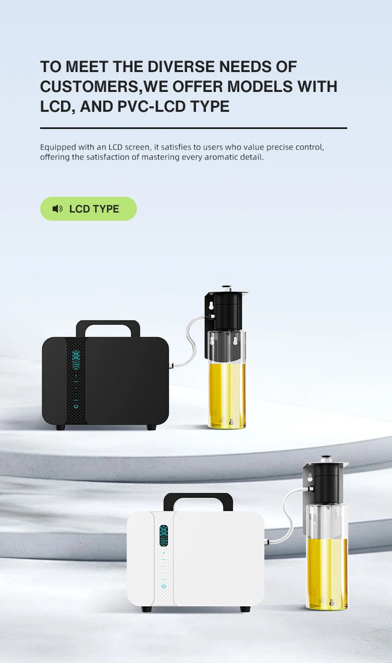 Commercial or Retail HVAC Scent Machine Single Bottle - 2600-3300 (ST-01EH)