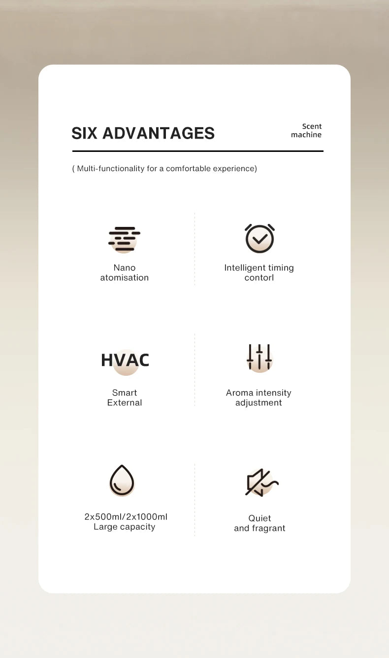 HVAC Scent Machine Double Bottle - 3300+m2 ST-01DH