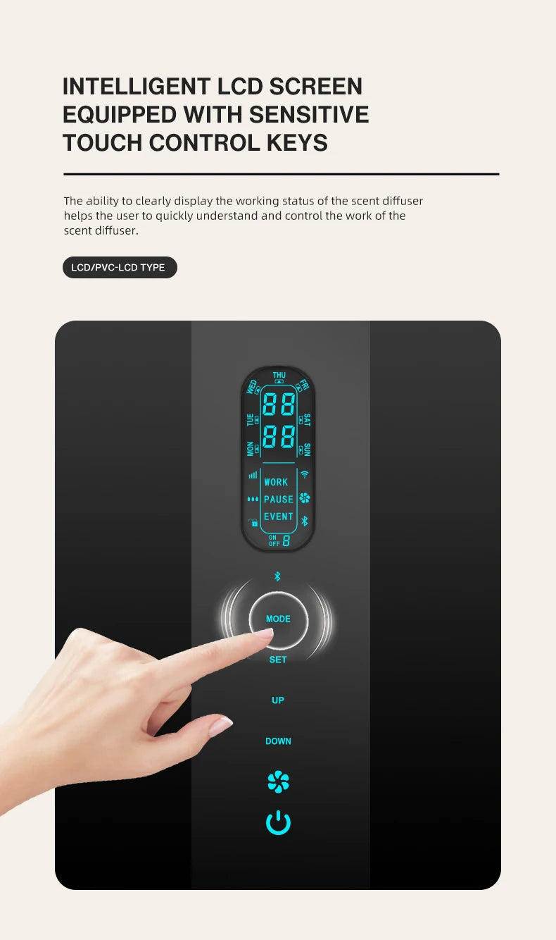 Commercial Lobby Aroma Diffuser Machine with HVAC System  - 1500-2600m2 (ST-01LH)