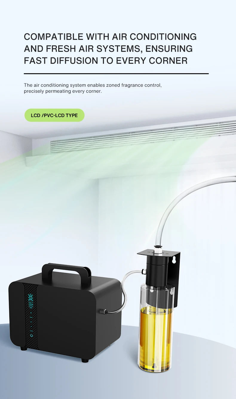 Commercial or Retail HVAC Scent Machine Single Bottle - 2600-3300 (ST-01EH)