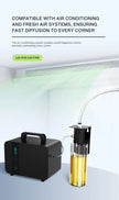 Commercial or Retail HVAC Scent Machine Single Bottle - 2600-3300 (ST-01EH)