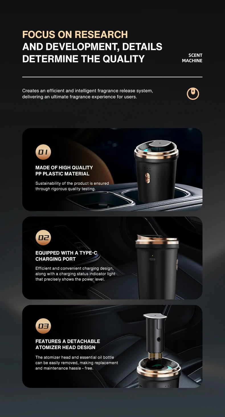 Car Diffuser - 15m2 (ST01SC)