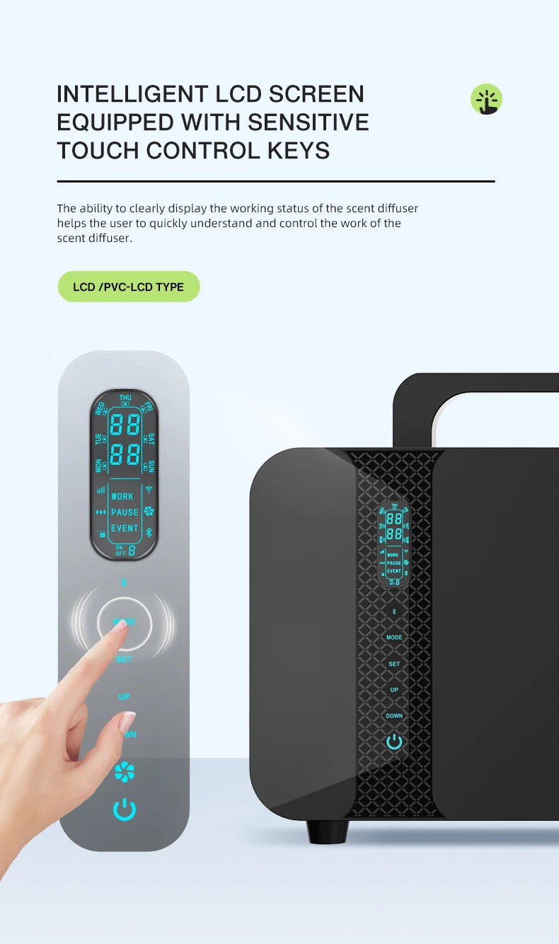 Commercial or Retail HVAC Scent Machine Single Bottle - 2600-3300 (ST-01EH)
