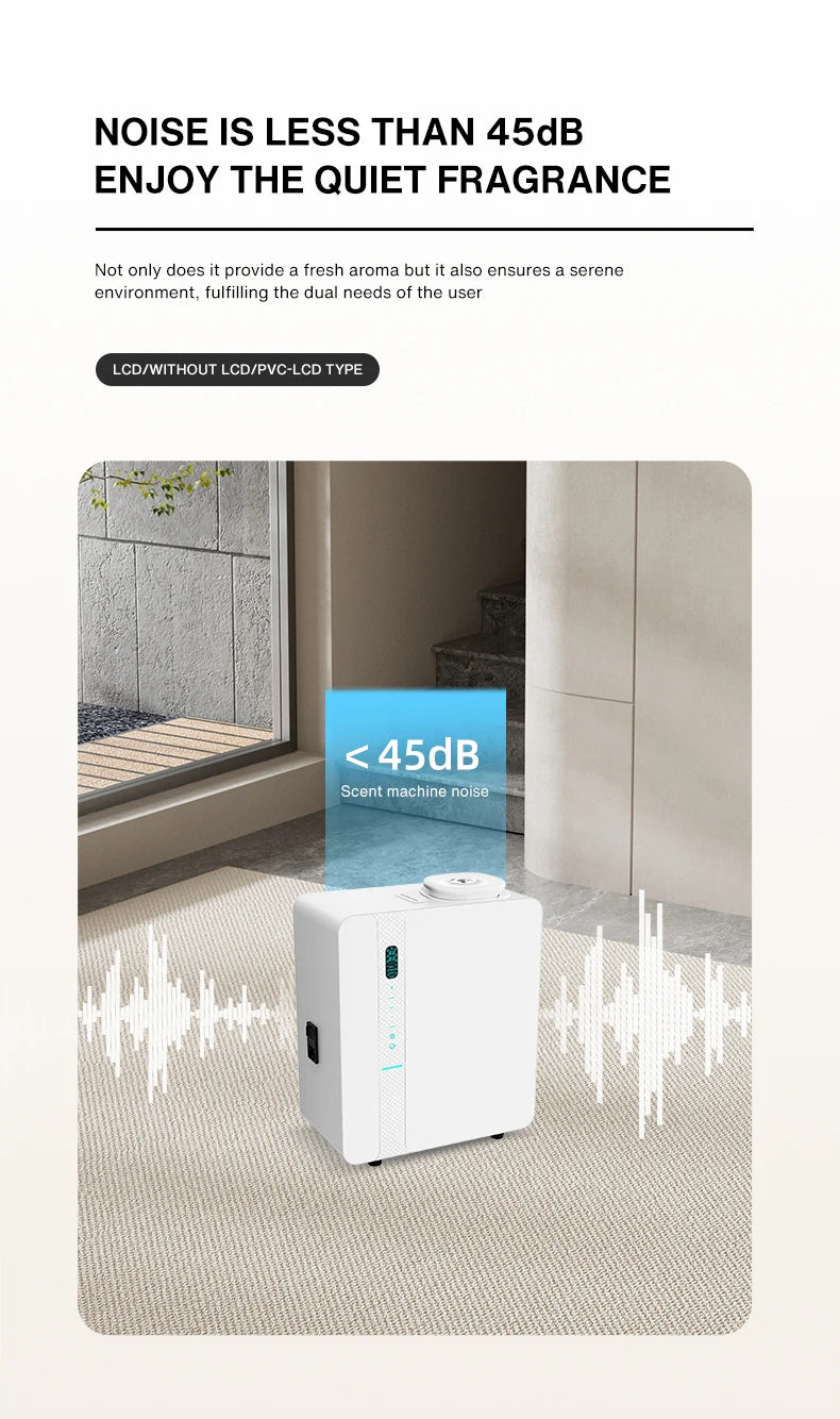 Commercial Lobby Aroma Diffuser Machine with HVAC System  - 1500-2600m2 (ST-01LH)