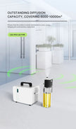 Commercial or Retail HVAC Scent Machine Single Bottle - 2600-3300 (ST-01EH)